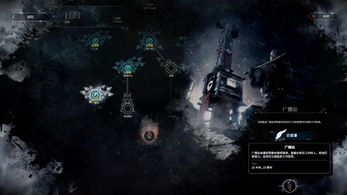 《冰汽时代》全法典解析:解锁游戏新境界,策略升级必备攻略 《冰汽时代》全法典解析:解锁游戏新境界,策略升级必备攻略