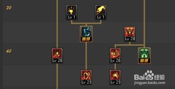 亡魂主宰：死灵术士觉醒全面指南