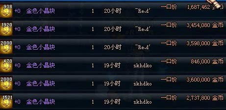 DNF装备找回后增幅是否还在的深度探究