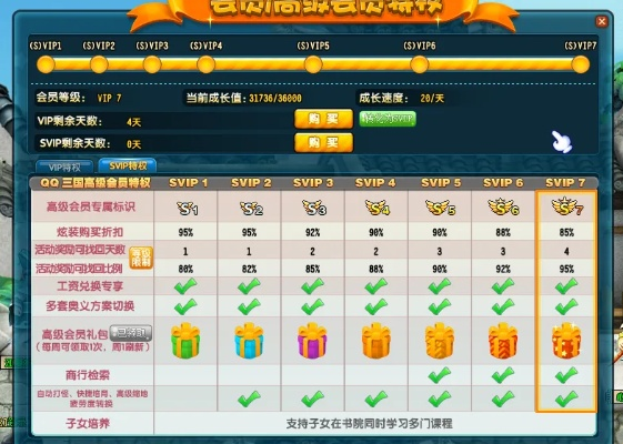 qq三国泰山石敢当（市场行情如何）