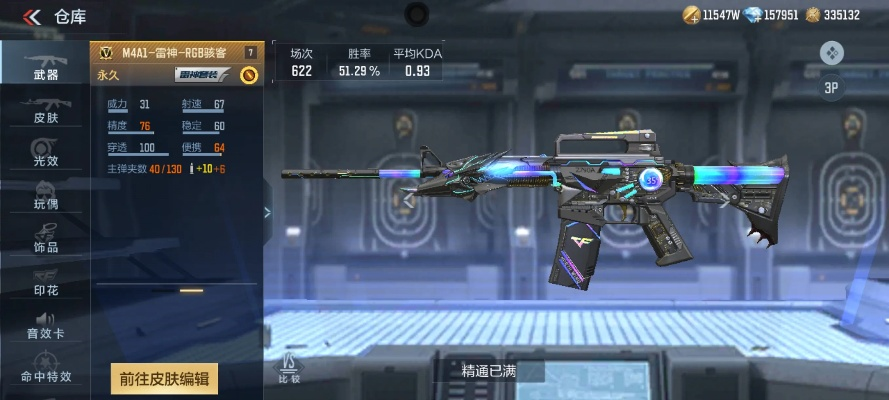 cfm4a1轻骑兵好用吗?这几个优点让它成为热门选择! cfm4a1轻骑兵好用吗?这几个优点让它成为热门选择!