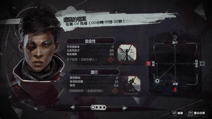 《羞辱》全成就解锁技巧解析,界外魔之死奖杯攻略分享 《羞辱》全成就解锁技巧解析,界外魔之死奖杯攻略分享