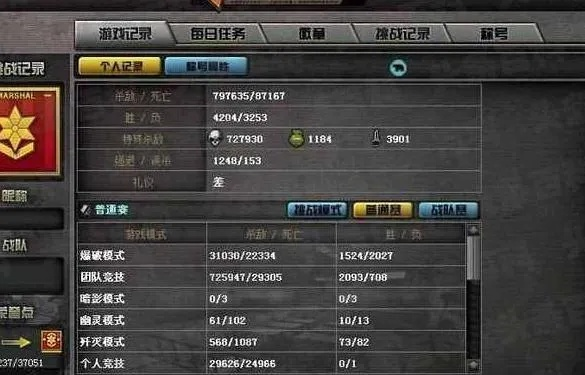 穿越火线改名卡怎么用？详细步骤教你轻松改名！