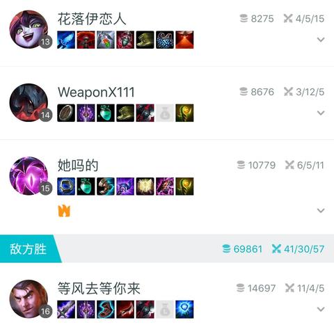 英雄联盟手游赵信出装全解析，让你在峡谷战无不胜