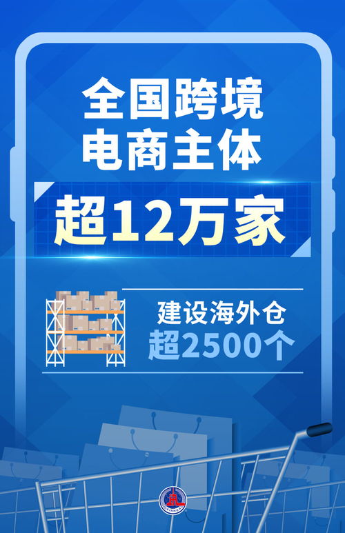 yc8卡充值中心,YC8卡怎么用于跨境电商？