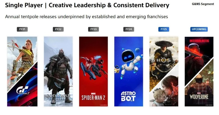 PS6秋季2027震撼发布！CES 2026前瞻：游戏革命新篇章即将开启