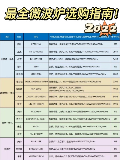 《小小梦魇3》Xbox版性价比之选,揭秘Xbox版价格攻略 《小小梦魇3》Xbox版性价比之选,揭秘Xbox版价格攻略
