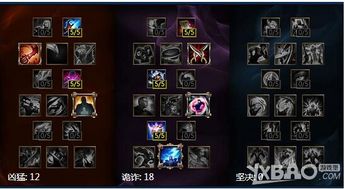 LOL打野符文搭配全攻略，掌握制胜秘诀