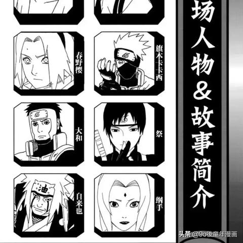 火影忍者380（这次谁会胜出）