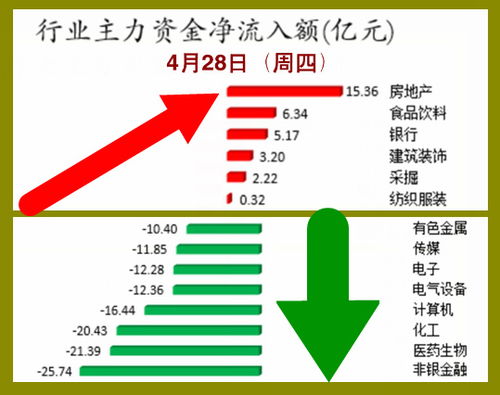 外挂8,还是收费陷阱？