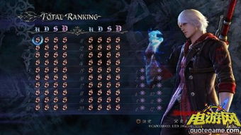 《鬼泣4特别版》白金攻略：全奖杯达成秘诀深度解析