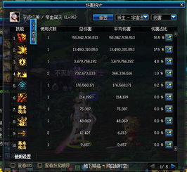 dnfh,难度降低了多少？