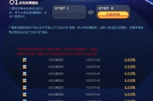 怎样点亮qq炫舞图标（是等级不够还是时间未到）