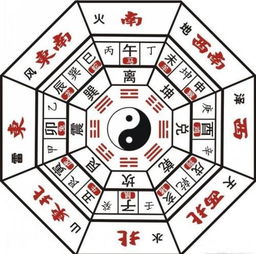 封神榜国际版天卦,到底讲的是什么故事？