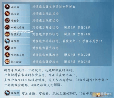 古剑奇谭秘籍大全：隐藏技能、快速升级、修改器全攻略！