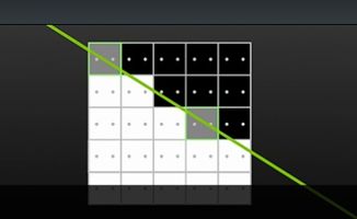 平滑处理 fxaa,FXAA能带来平滑效果吗？
