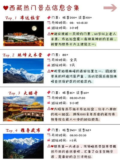 全球修行去哪里好？这几个地方一定要了解下！