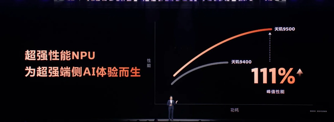 天玑9500旗舰机力压群雄，游戏影像AI三剑齐发，玩家必备神器！