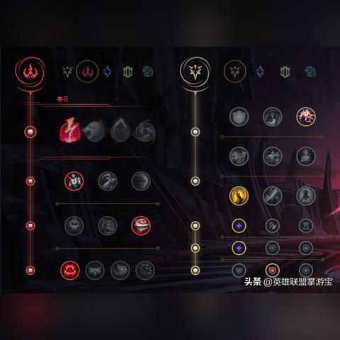 深度解析，火男天赋怎么带