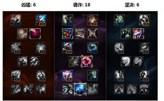 先攻豹女天赋解析，驰骋峡谷的制胜之道