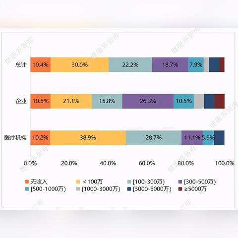 探索可卖装备赚 RMB 的手游世界，机遇与挑战并存