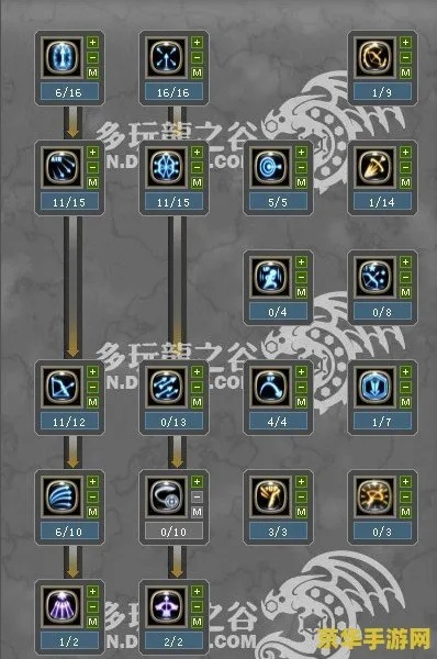 龙之谷弓箭手狙翎加点,出向加点优先加哪些技能