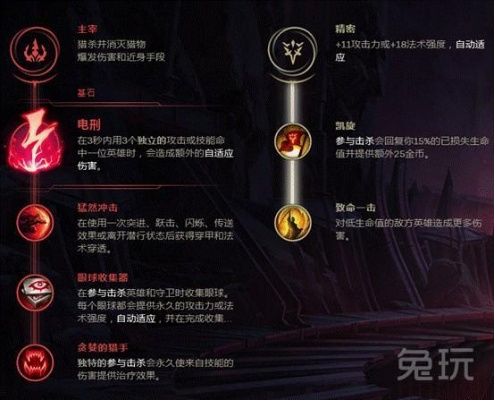 lol通用符文,每个位置都有推荐吗？