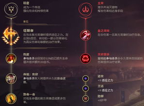 辅助潘森天赋,点燃和惩戒哪个更适合