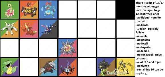 宝可梦ZA图鉴必备,深度解析解锁宝可梦传说Z-A全攻略 宝可梦ZA图鉴必备,深度解析解锁宝可梦传说Z-A全攻略