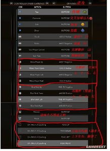 NBA 2K10 手柄键位设置图，开启篮球游戏极致体验的密钥