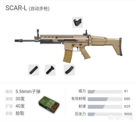 《绝地求生》SCAR vs M4：实战解析，揭秘哪款步枪更胜一筹？