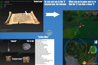 《堡垒之夜》宝藏地图揭秘：独家隐藏宝箱位置攻略