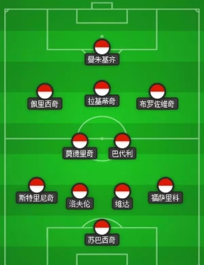 《FM2018》世界杯丹麦队核心球员盘点：揭秘战术灵魂之选