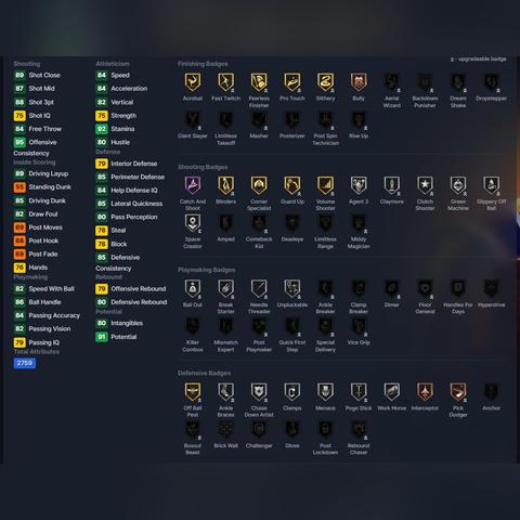 哈登粉钻数据解析：60分三双神卡攻略揭秘