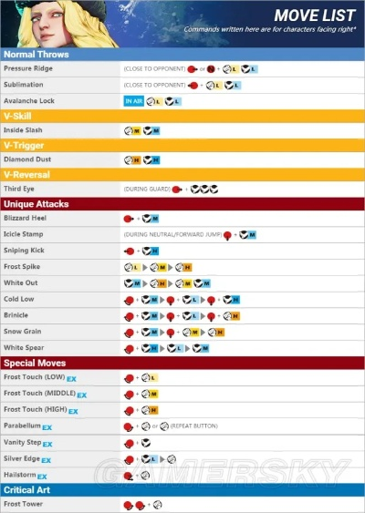 《街头霸王5》DLC角色深度解析:独家出招表攻略大揭秘 《街头霸王5》DLC角色深度解析:独家出招表攻略大揭秘