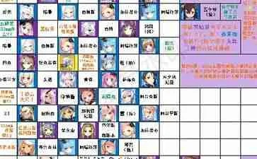 碧蓝航线捞船什么意思,怎么才能捞到自己想要的船