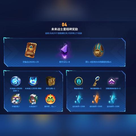 探秘 LOL 成就代币,解锁游戏新乐趣的钥匙 探秘 LOL 成就代币,解锁游戏新乐趣的钥匙