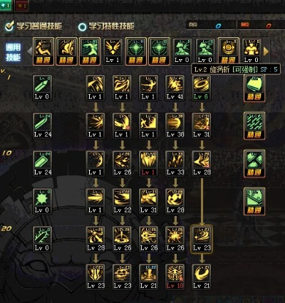 黑暗武士 50 级加点攻略,开启强力战斗之路 黑暗武士 50 级加点攻略,开启强力战斗之路