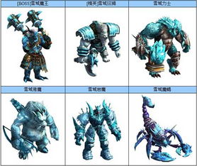 伏魔英雄传隐藏英雄，探寻神秘世界的传奇力量