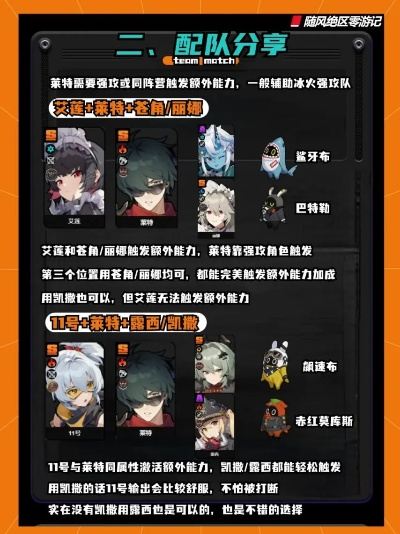 绝区零莱特突破必备:高效养成攻略材料揭秘 绝区零莱特突破必备:高效养成攻略材料揭秘