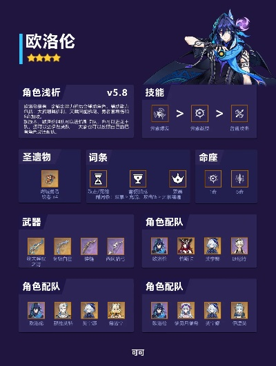 原神欧洛伦阵容搭配攻略:打造强力队伍必备技巧揭秘 原神欧洛伦阵容搭配攻略:打造强力队伍必备技巧揭秘