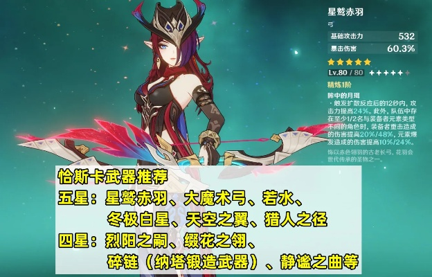 原神恰斯卡圣遗物搭配攻略：打造强力输出阵容必备技巧