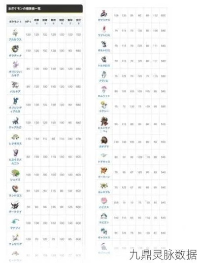 《宝可梦传说ZA》亲密值速查攻略：轻松掌握宝可梦亲密度提升技巧