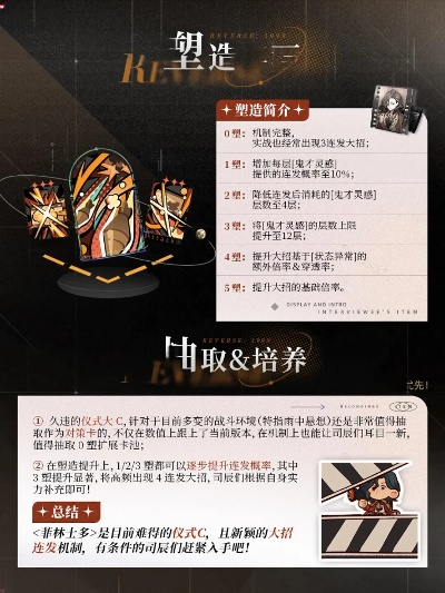 菲林士多技能解析：揭秘《重返未来1999》核心玩法攻略