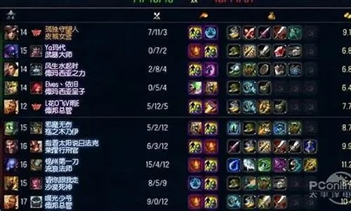 《英雄联盟》热门网名盘点：打造个性ID，助你战力飙升