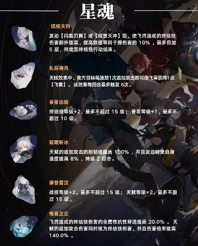 崩坏星穹铁道飞霄星魂解析：揭秘全新星魂效果攻略