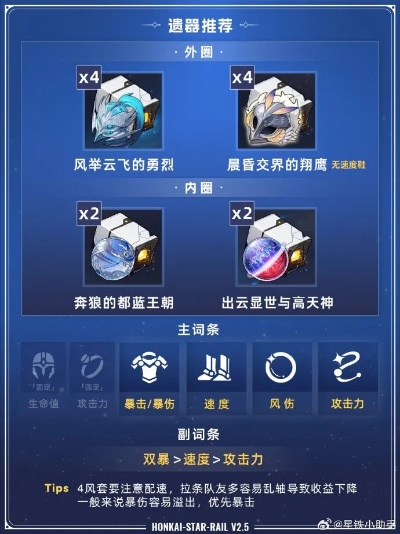 崩坏星穹铁道飞霄突破必备:高效养成材料攻略解析 崩坏星穹铁道飞霄突破必备:高效养成材料攻略解析