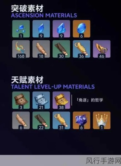 原神玛拉妮命座提升攻略:高效培养秘籍大揭秘 原神玛拉妮命座提升攻略:高效培养秘籍大揭秘