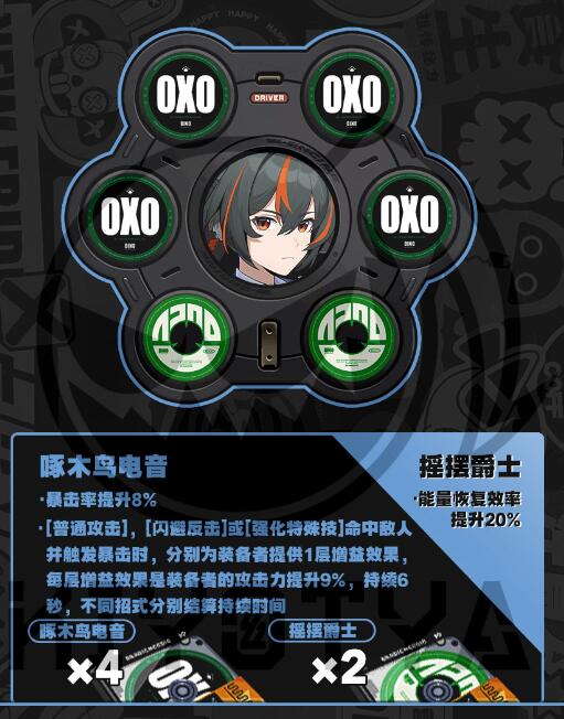 绝区零朱鸢阵容搭配技巧大揭秘！打造最强朱鸢战队攻略！