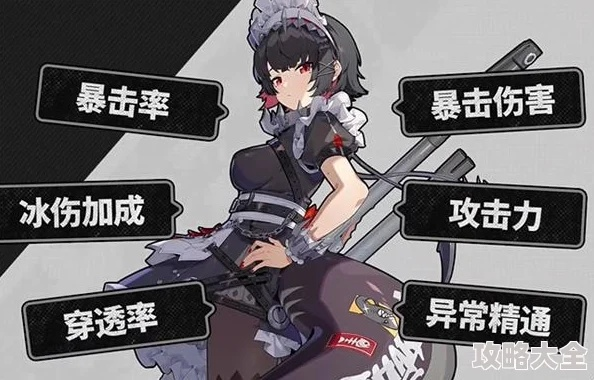 绝区零艾莲技能搭配指南：高效加点攻略解析